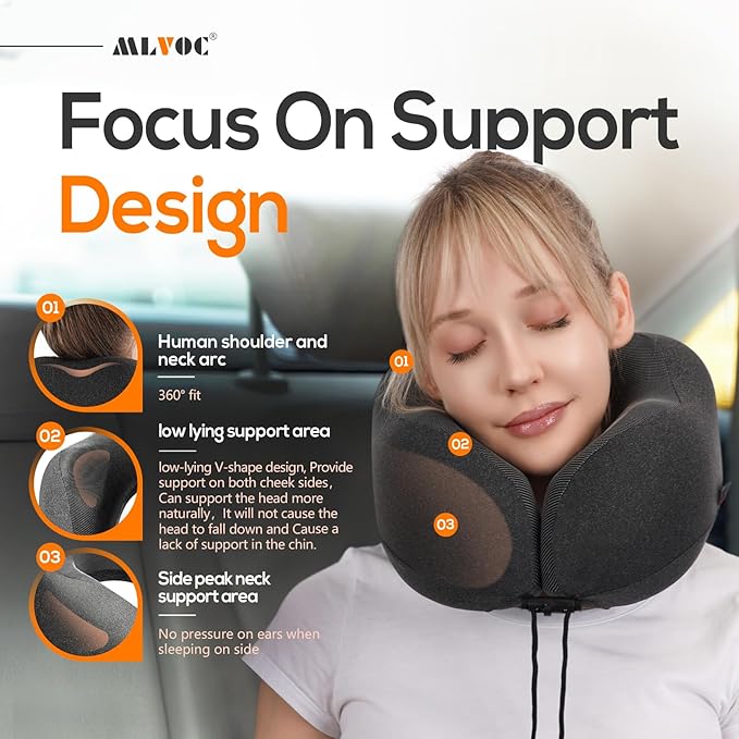 Travel Neck Pillow – Standard (Black)